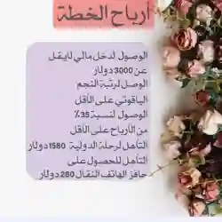 اربح المال