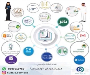 هدى للخدمات الإلكترونية
