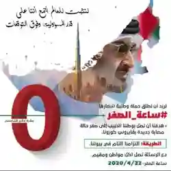 Hussain 